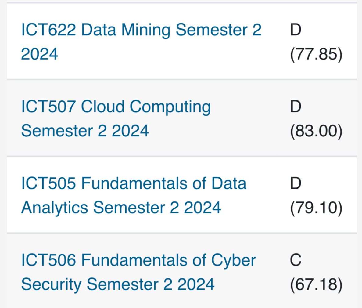 Result12